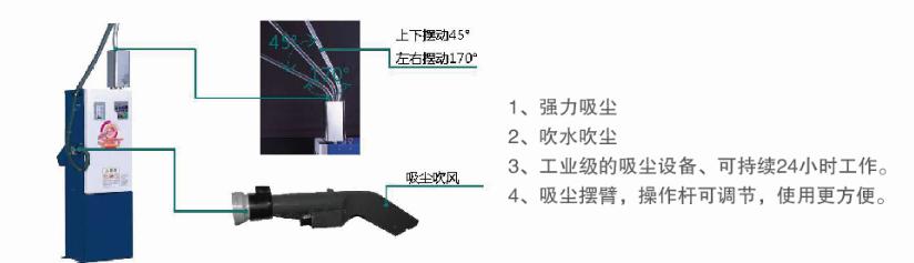 洗車(chē)機(jī)廠家